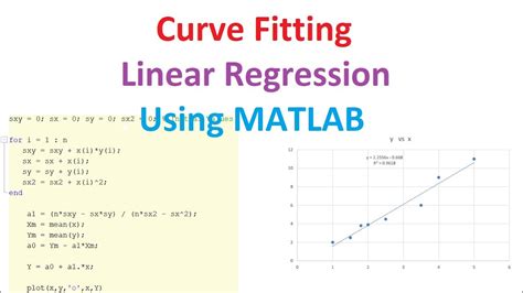 Linear fit matlab - Utilice polyfit para calcular una regresión lineal que predice y a partir de x: p = polyfit (x,y,1) p = 1.5229 -2.1911. p (1) es la pendiente y p (2) es el intercepto del predictor lineal. También puede obtener coeficientes de regresión utilizando la interfaz de usuario de ajuste básico.
